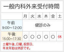 一般内科受付時間